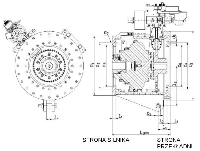 uklady_sprzeglowo_hamulcowe_hydrodynamiczne_02a